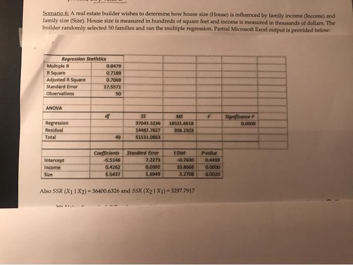 Scenario 6: A real estate builder wishes to