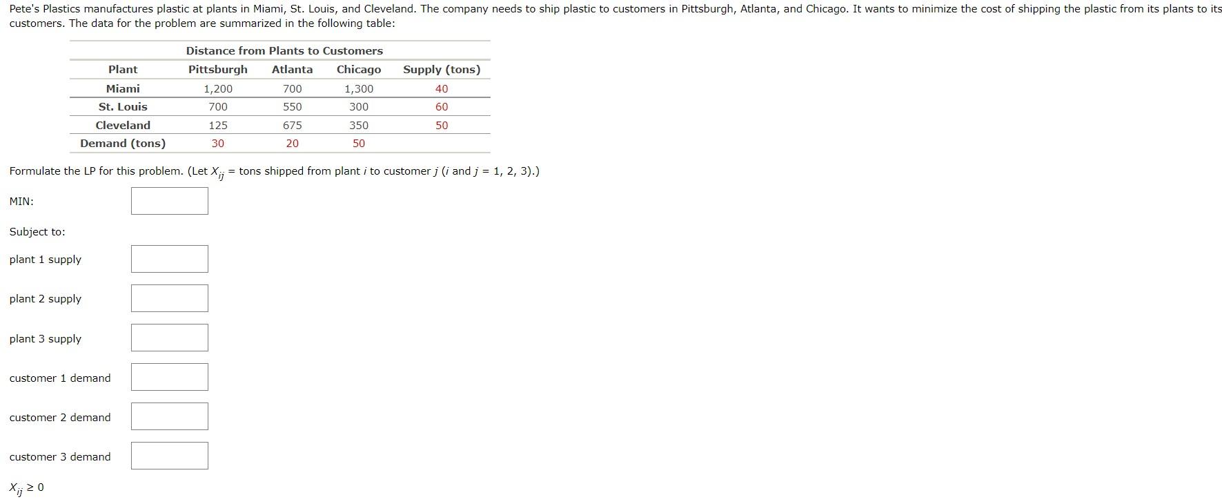 Pete's Plastics manufactures plastic at plants in