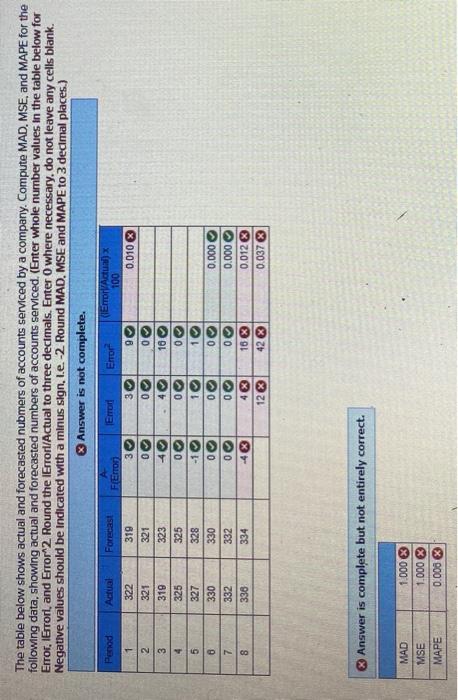 can you help me with the one i got incorrect The