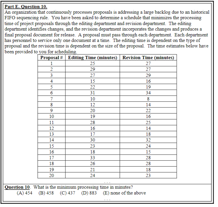 Part E. Question 10 . An organization that