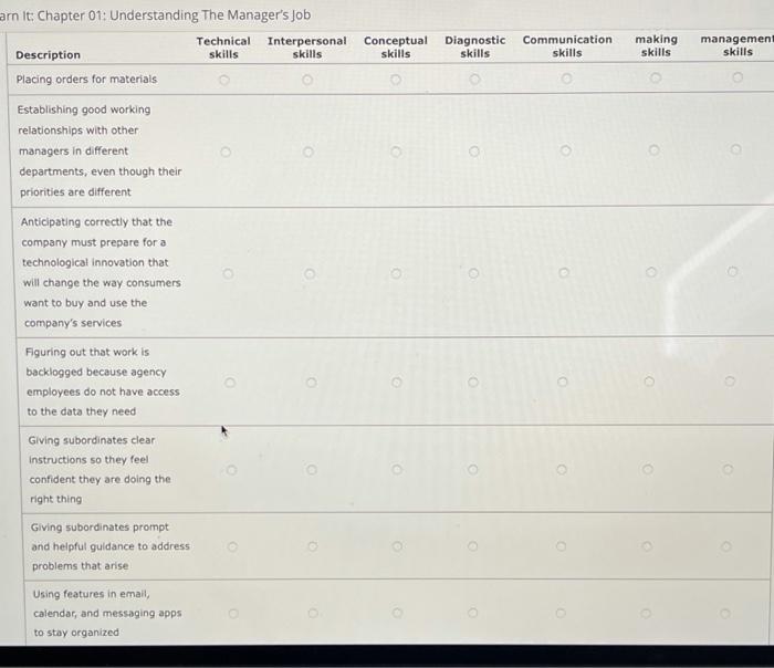 Learn it: Chapter 01: Understanding The Manager's