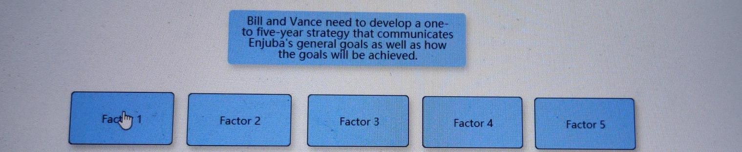 Factor 1 Factor 2 Factor 3 Factor 4 Factor 5