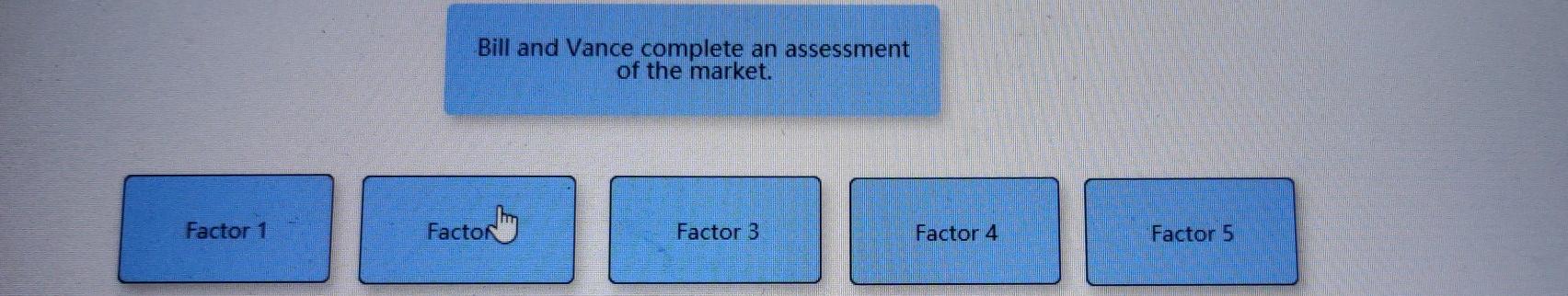 Factor 1 Factor 2 Factor 3 Factor 4 Factor 5