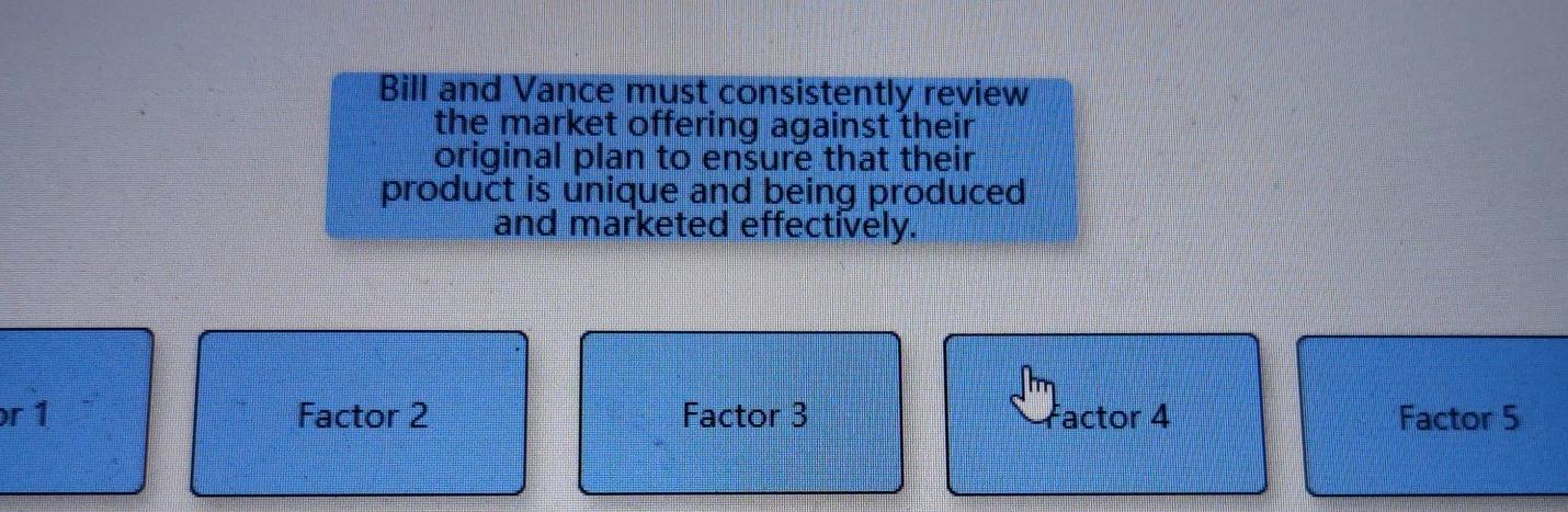 Factor 1 Factor 2 Factor 3 Factor 4 Factor 5