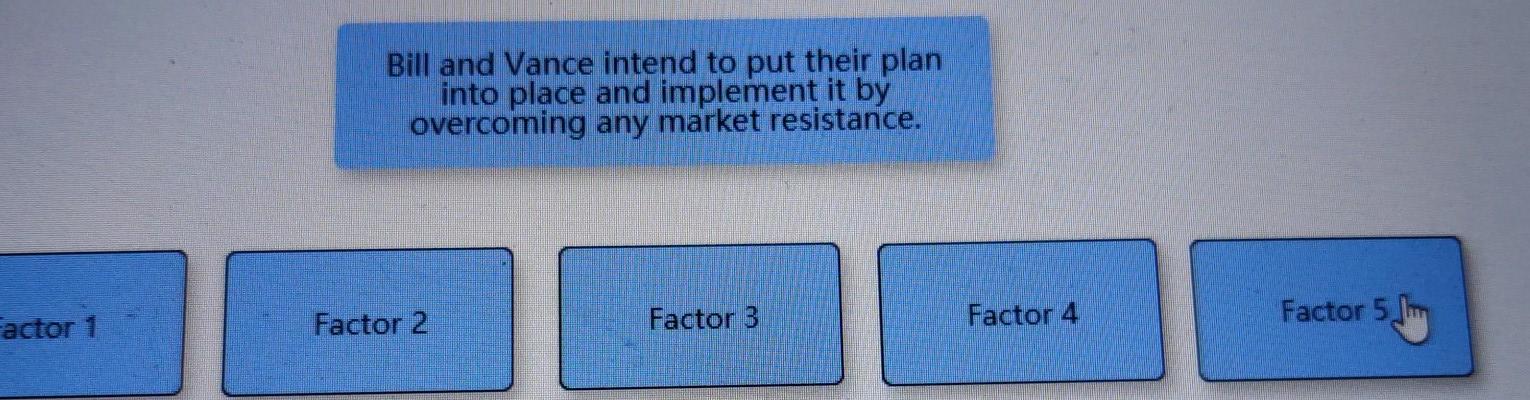 Factor 1 Factor 2 Factor 3 Factor 4 Factor 5