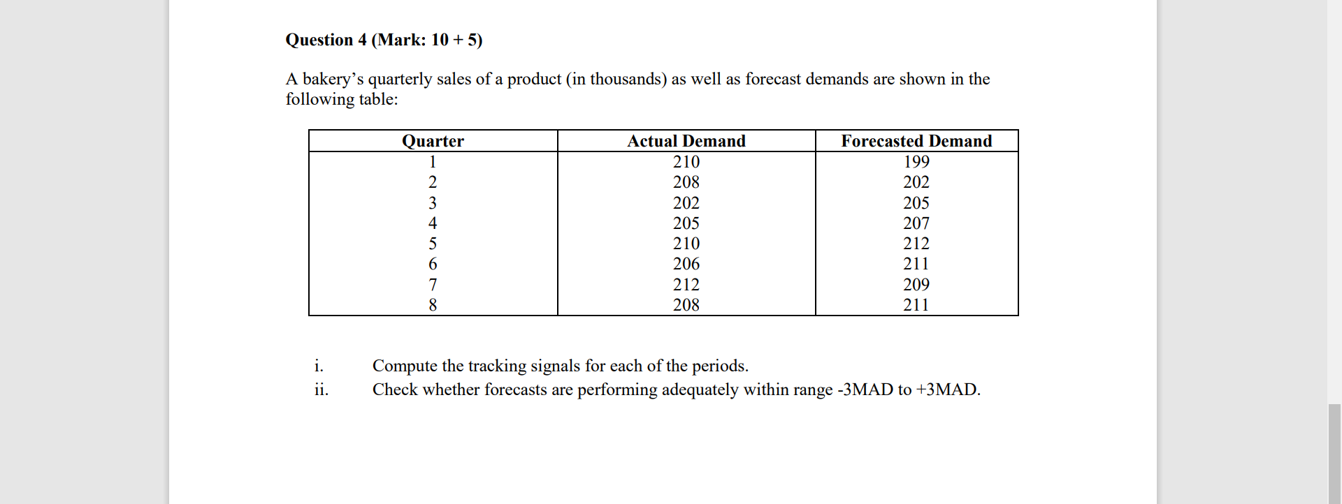 Need handwritten picture with full working .