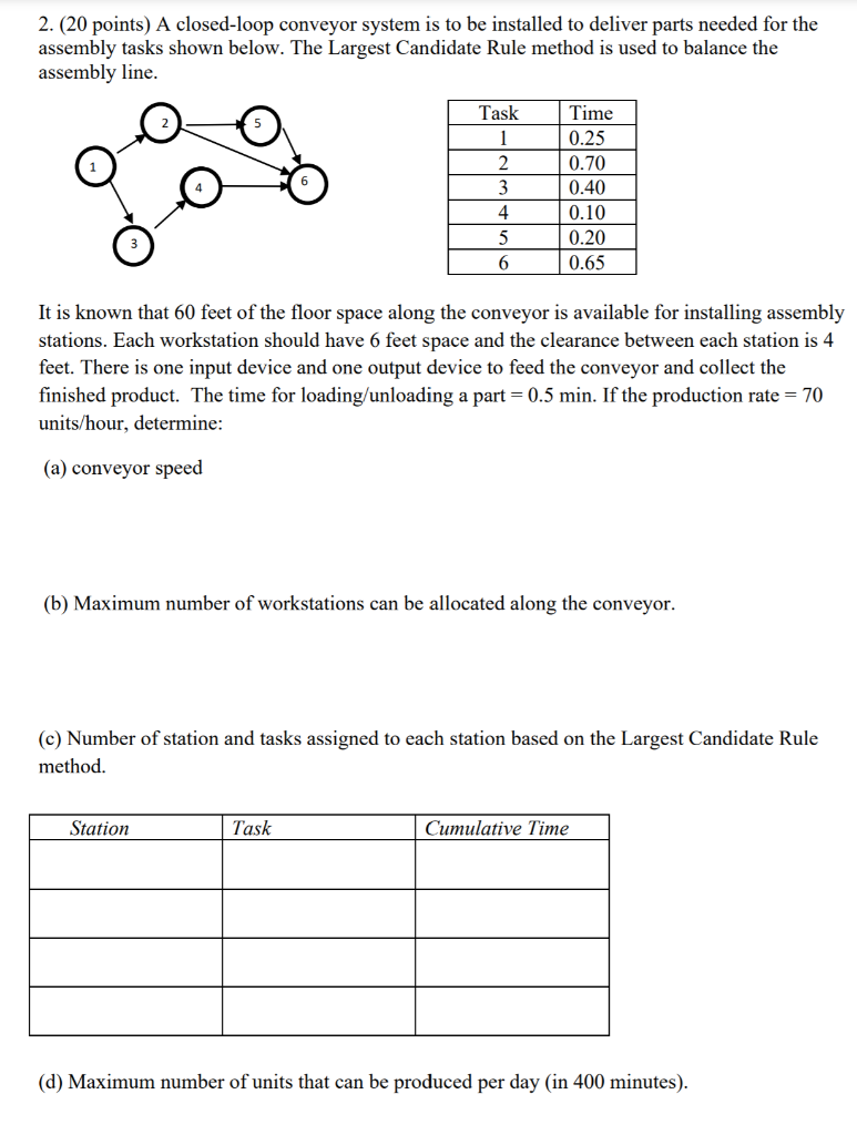 I found this problem online but I couldn't