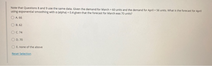 Using the following demand data, make the