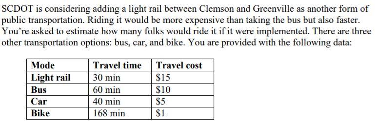 Problem: Calculate the relative cost ( ( )) and
