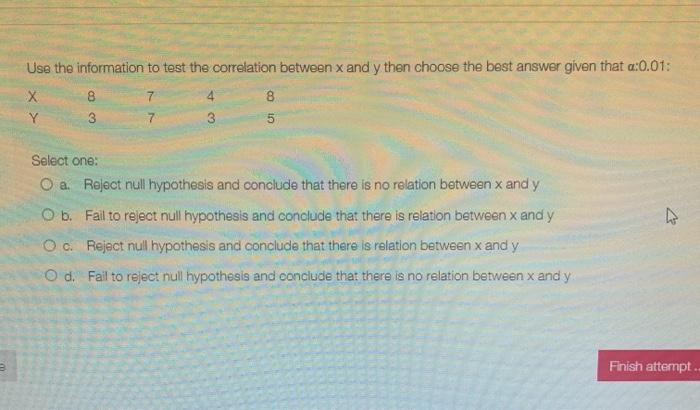 Use the information to test the correlation