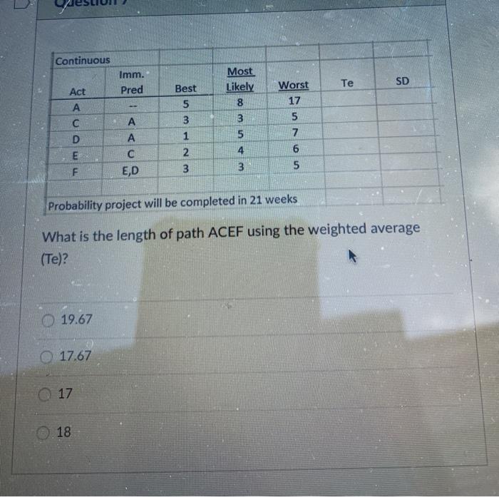 Continuous Imm. Pred Te SD Act A Best 5 3 1 A A