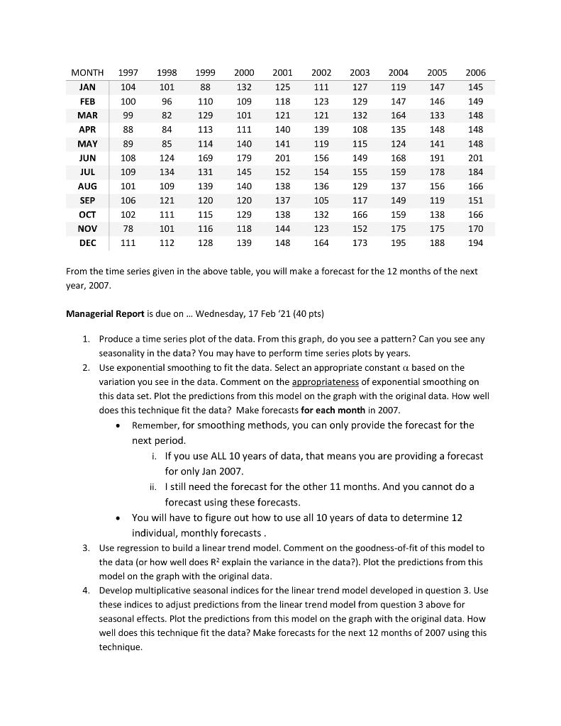 Chapter 4 - Forecasting ... Case Study #2 Case