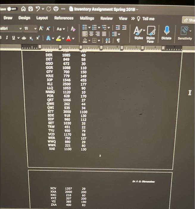 MGMT 3020 - Operations Management Assignment on