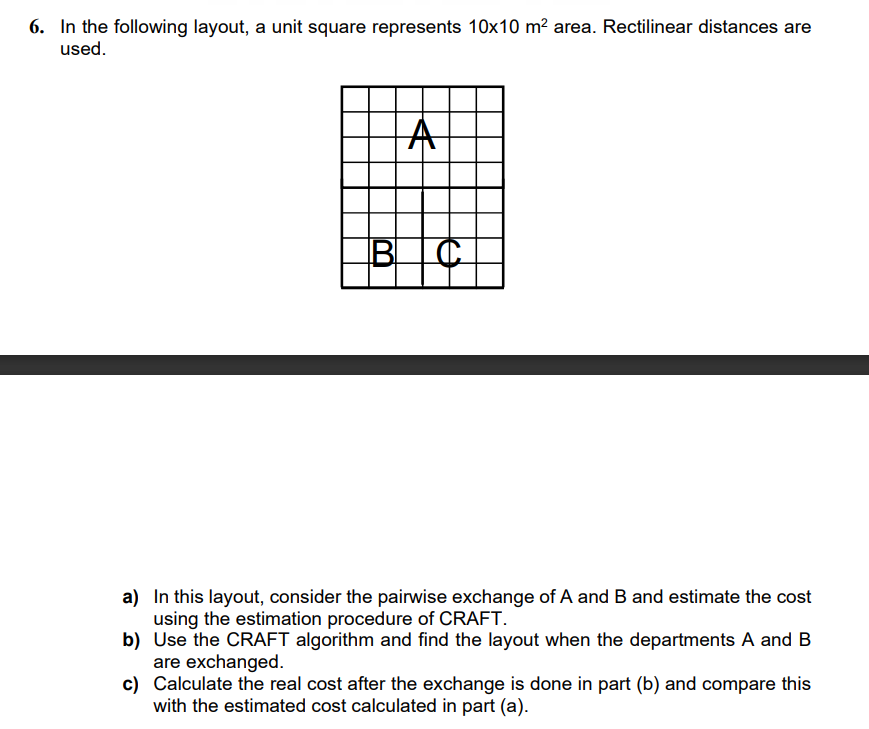 6. In the following layout, a unit square