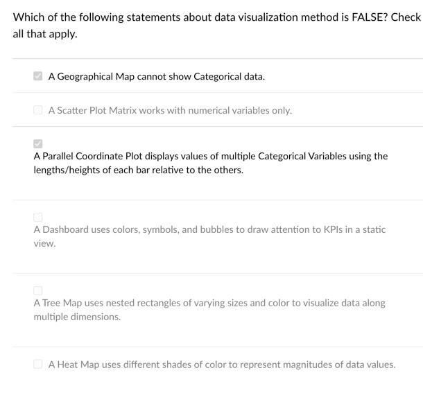 which is correct? these choices may not be