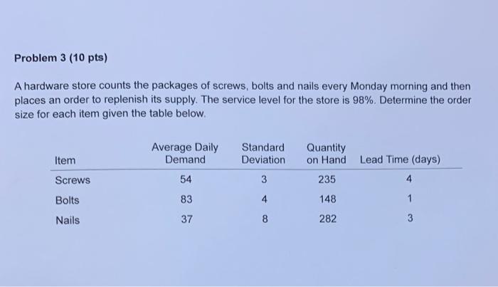 Problem 3 (10 pts) A hardware store counts the