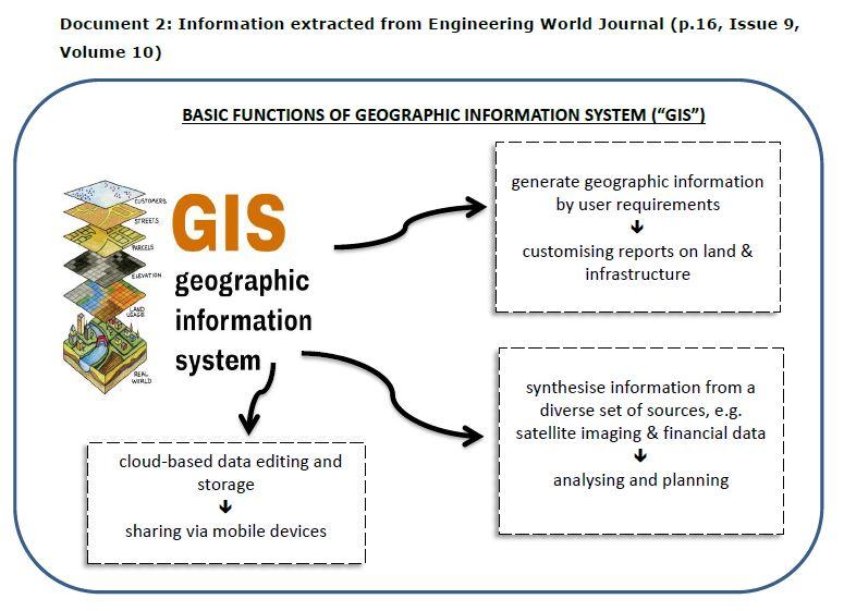 Please Please Please write the finding and