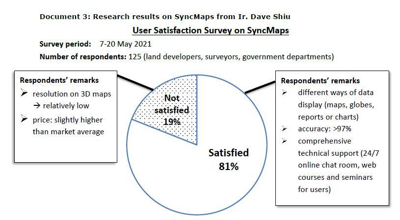 Please Please Please write the finding and