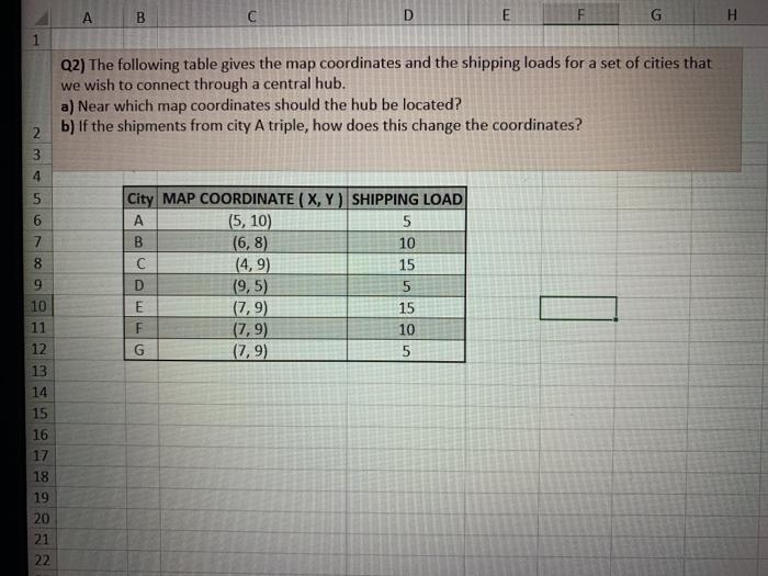 solve it excel B D E F G N 1 Q1) A company is