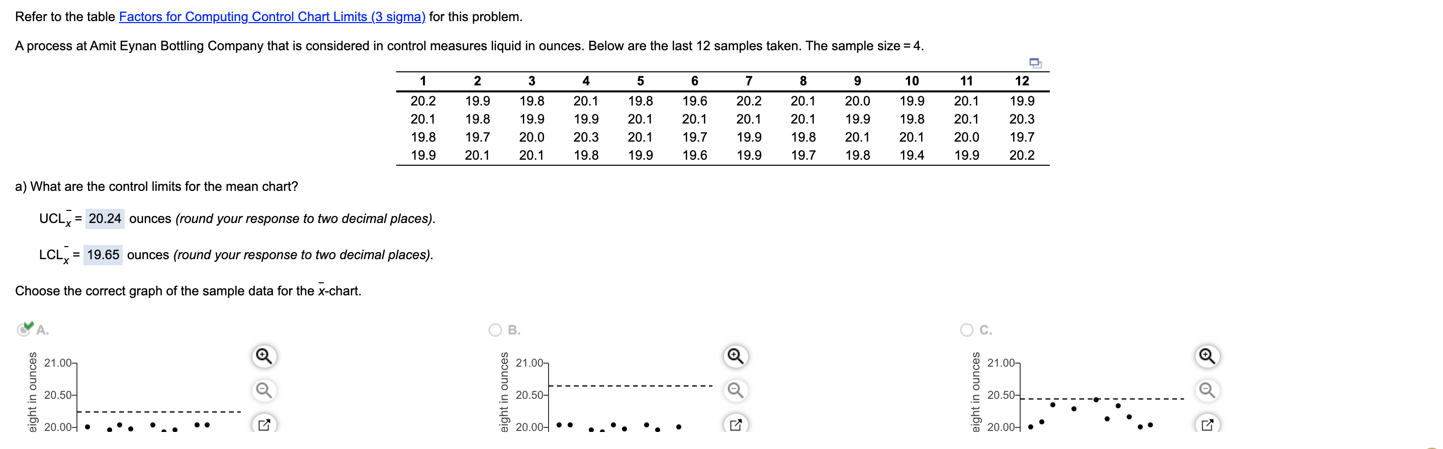 PLEASE ANSWER QUESTION B Refer to the table