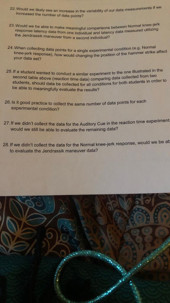 22. Would we likely see an increase in the