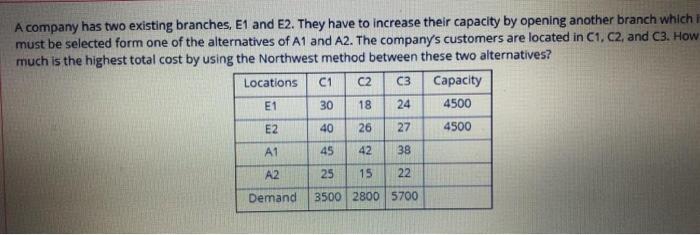 A company has two existing branches, E1 and E2.