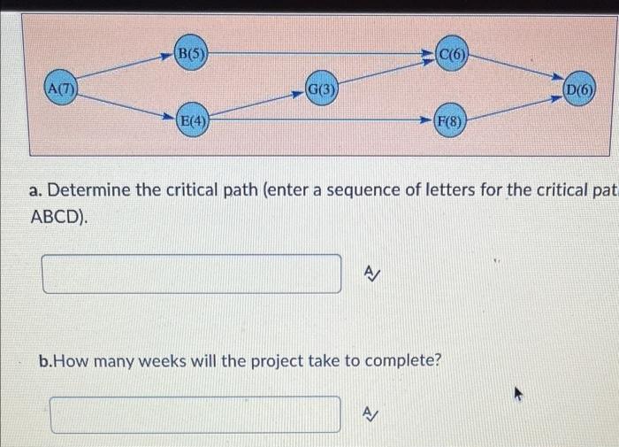 Please determine the critical path and how long