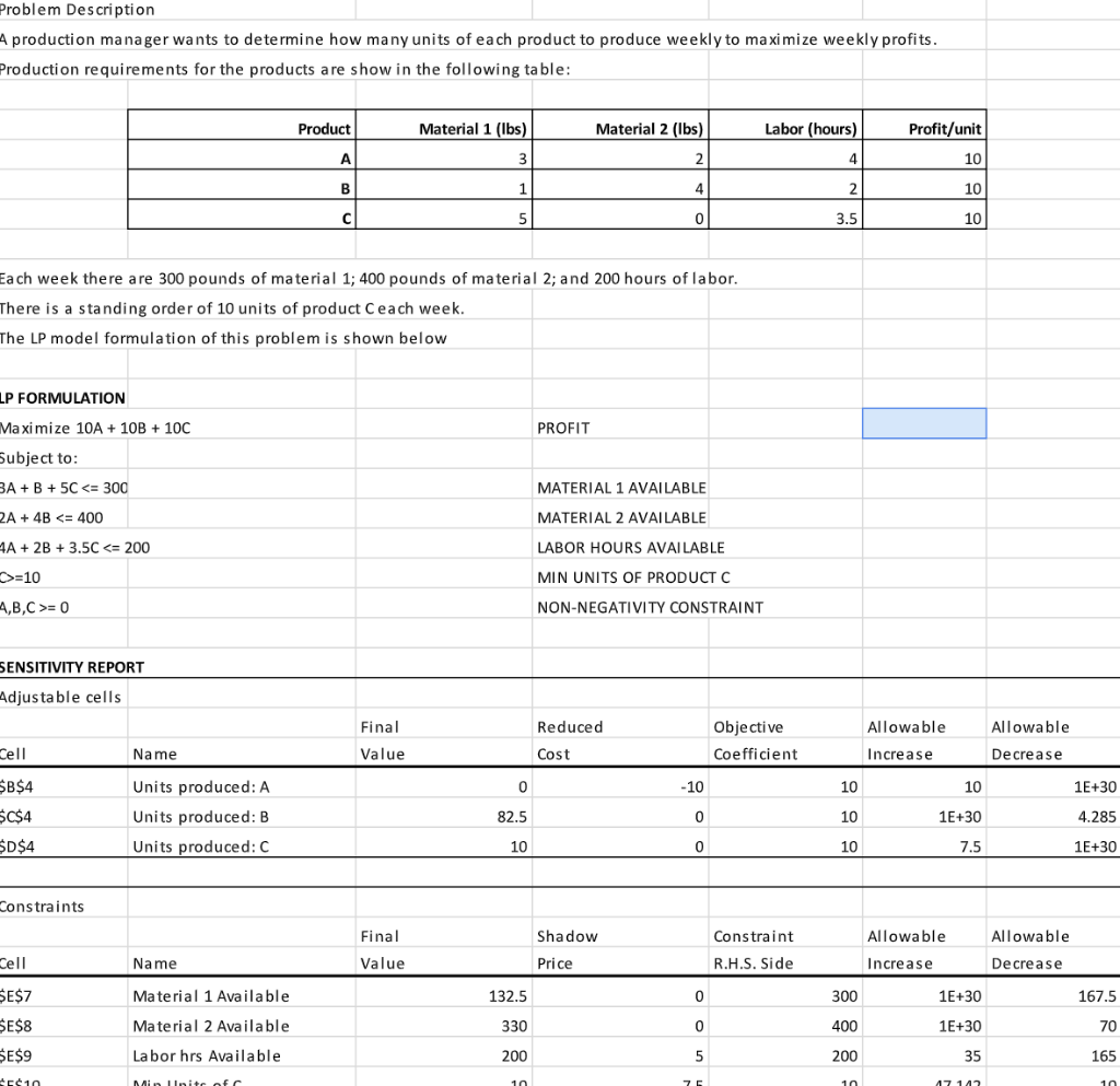 ...... Problem Description A production manager