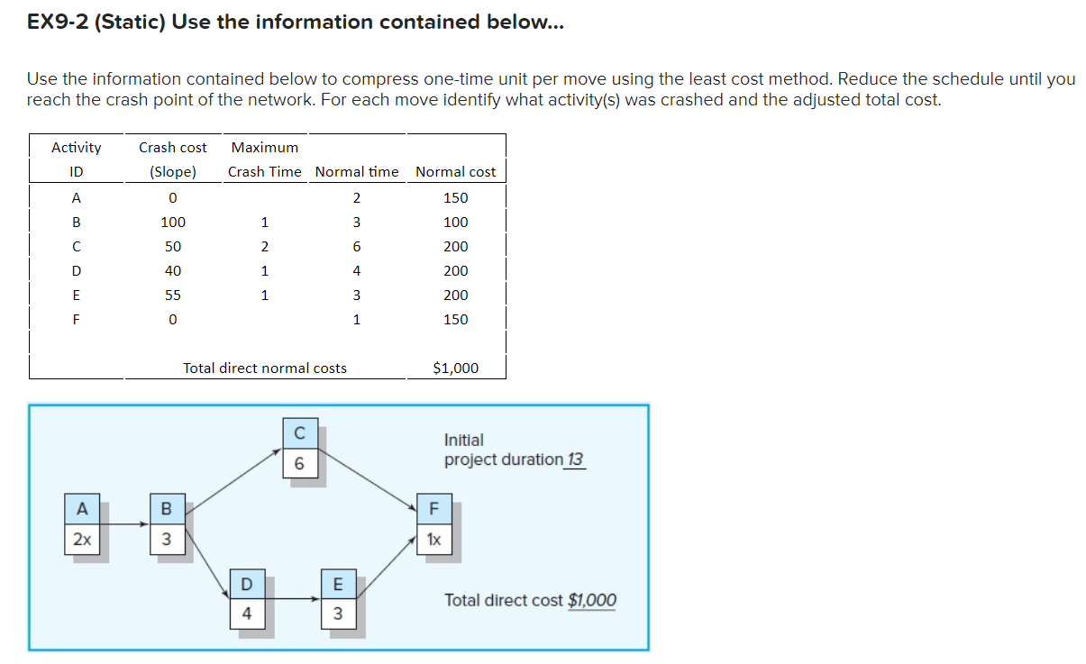 undefined EX9-2 (Static) Use the information