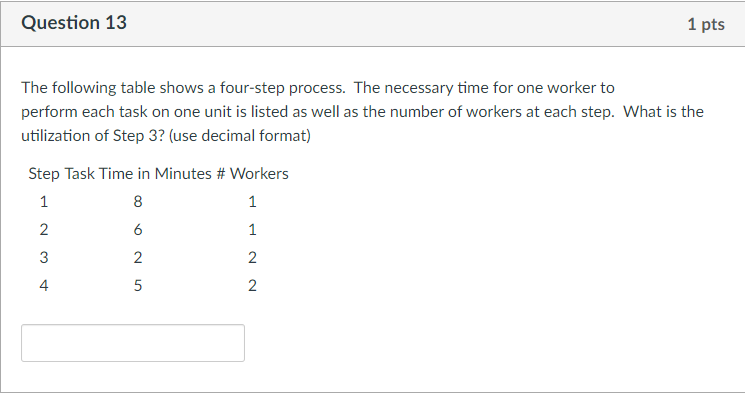 Question 13 1 pts The following table shows a