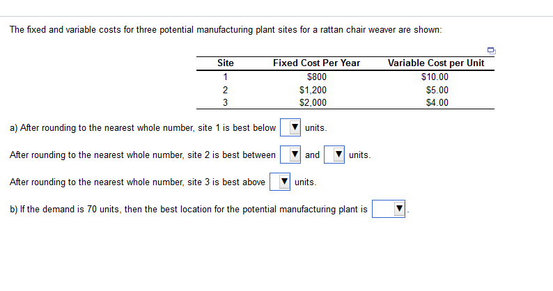 The fixed and variable costs for three potential