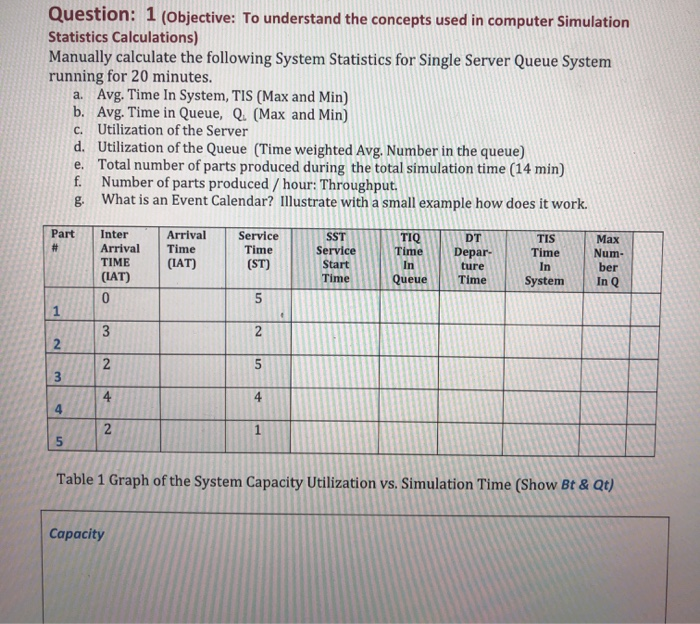 this is from simulation please help Question: 1