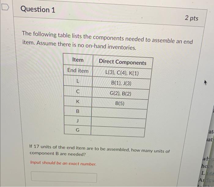 The following table lists the components needed