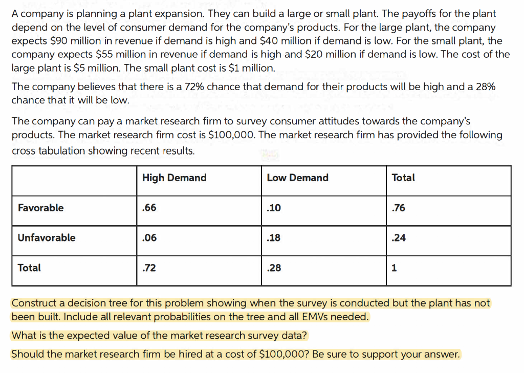 A company is planning a plant expansion. They can