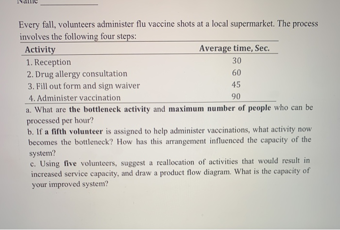 Talle Every fall, volunteers administer flu