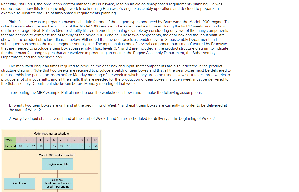 Recently, Phil Harris, the production control