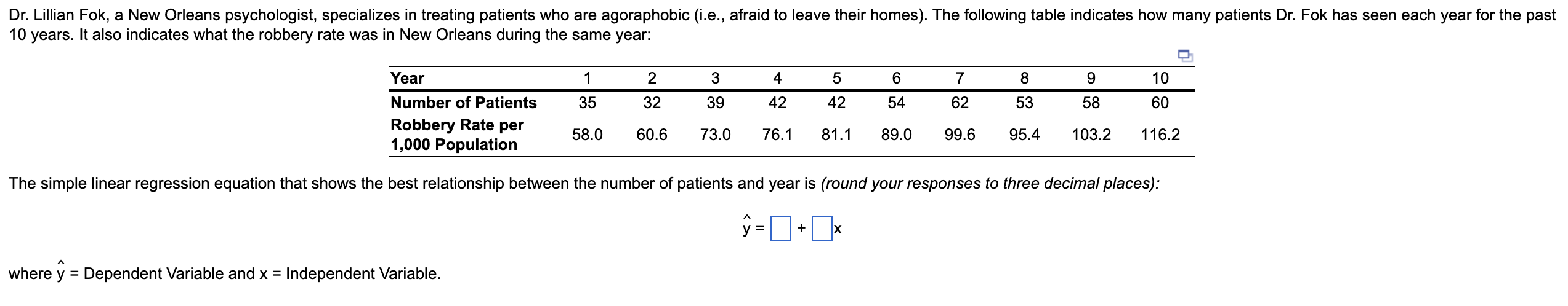 Using linear regression, the number of patients