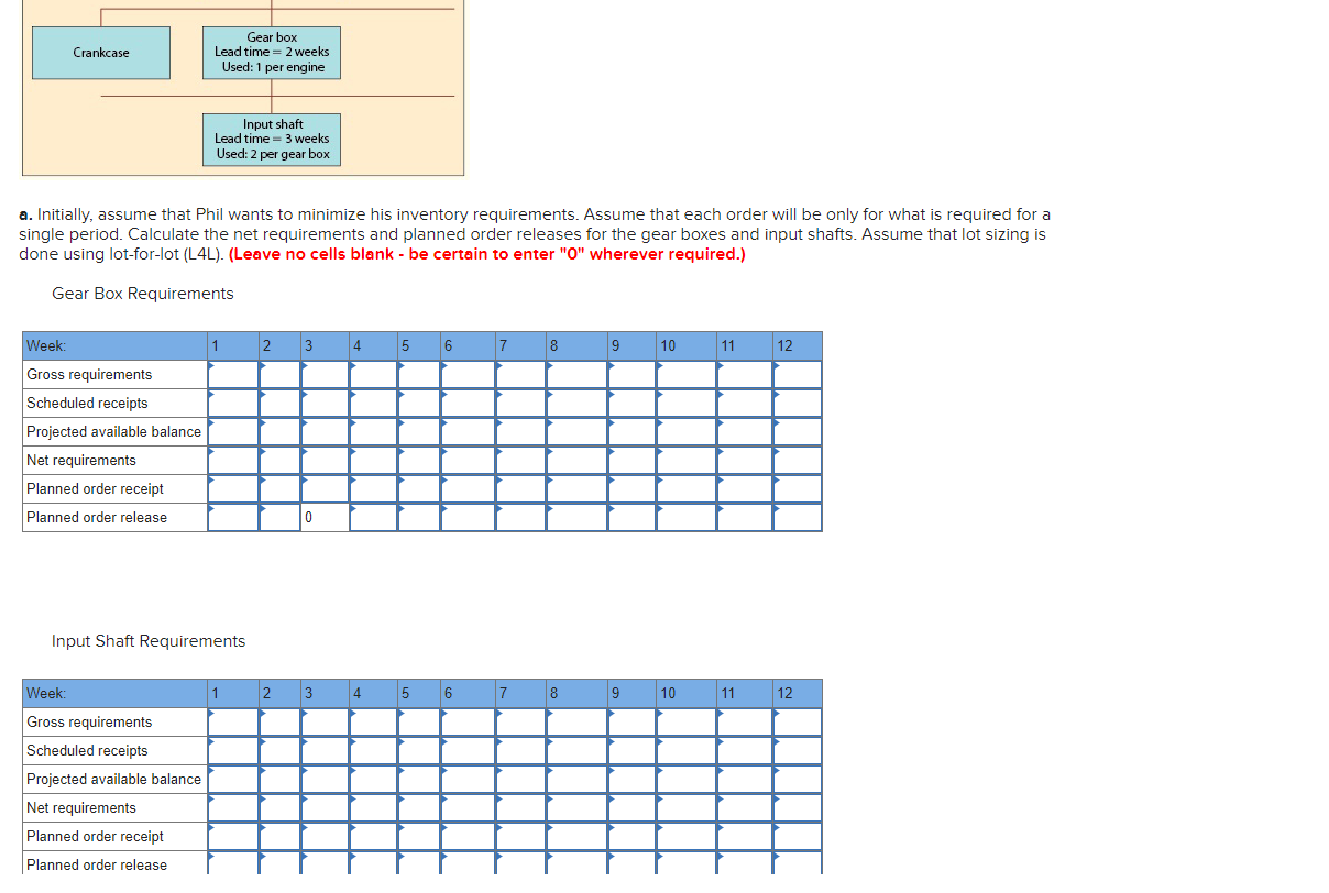 Recently, Phil Harris, the production control