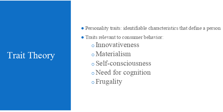 Subject: Consumer Behavior (marketing) Mini case