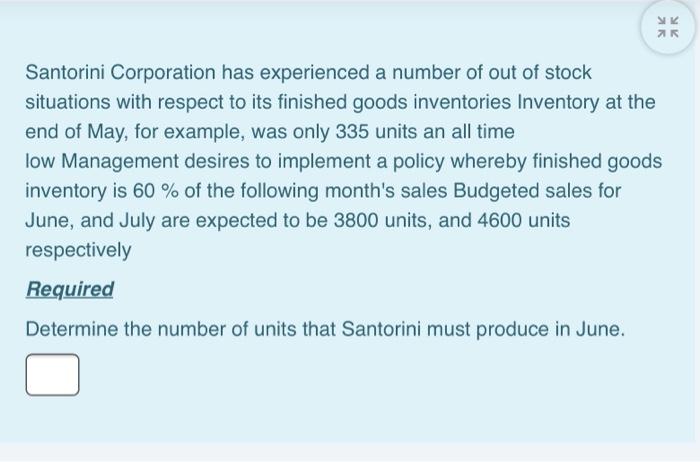 Santorini Corporation has experienced a number of