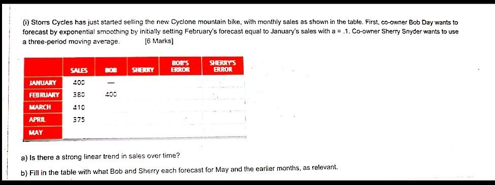 (i) Storrs Cycles has just started selling the