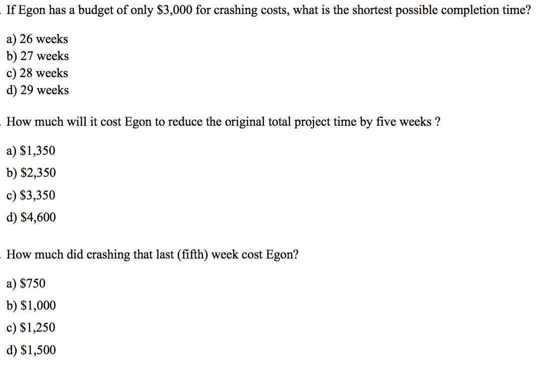 Egon Spengler is planning a charity benefit gala