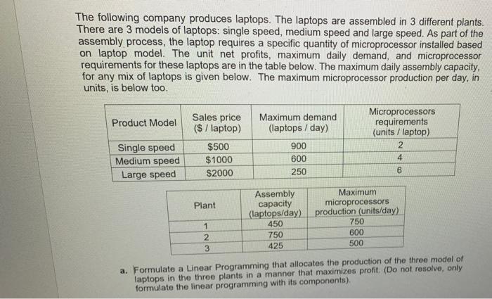 The following company produces laptops. The