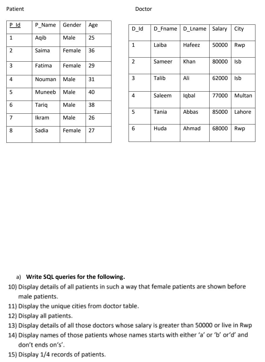 Write SQL code for the following queries. please
