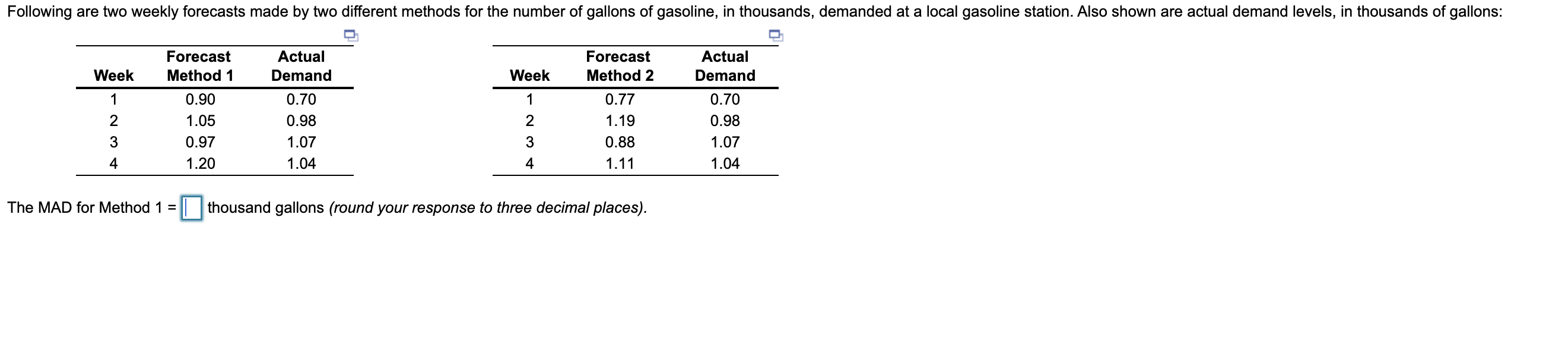 Following are two weekly forecasts made by two