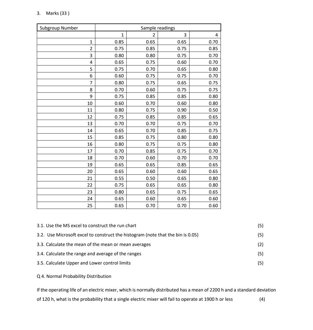 1. Approximately two-thirds of all automobile
