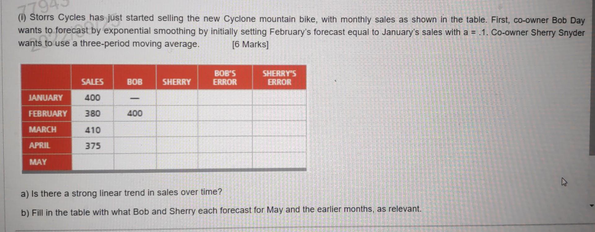 (i) Storrs Cycles has just started selling the