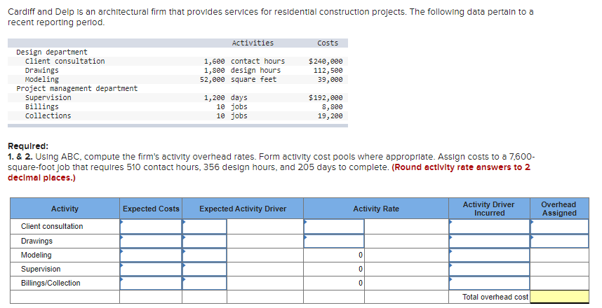 Textra Plastics produces parts for a variety of