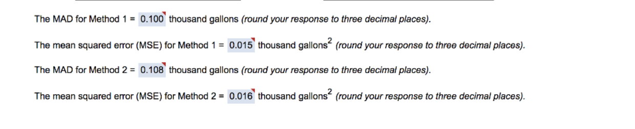 Following are two weekly forecasts made by two