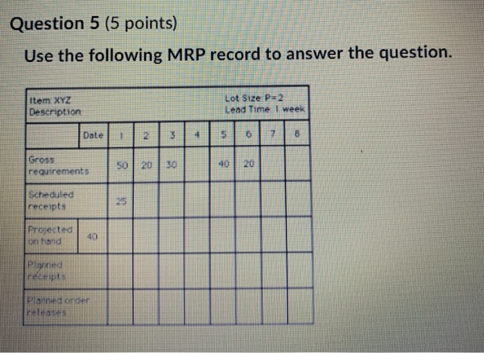 Question 3 (5 points) A company is attempting to